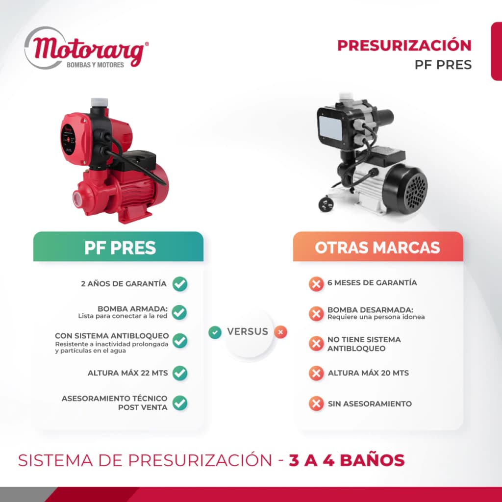 Motorarg PF PRES - imagen 8