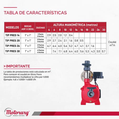Motorarg TIP PRES 14 - imagen 8