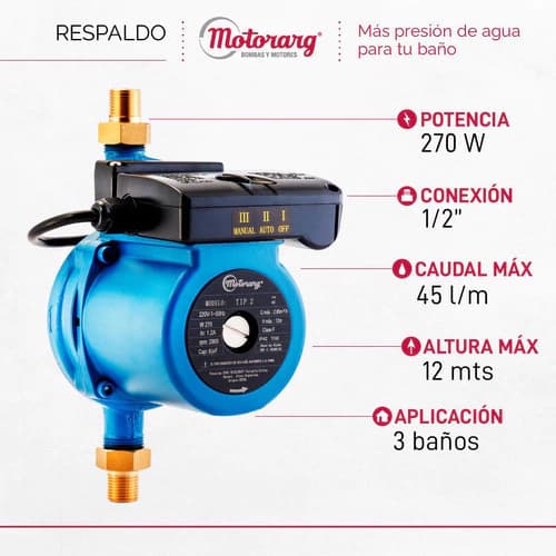 Motorarg TIP 2 r.3 - imagen 2