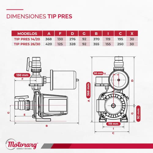 Motorarg TIP PRES 20  - imagen 7