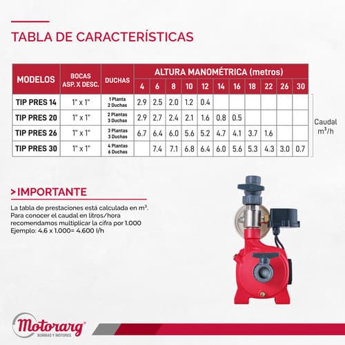 Motorarg TIP PRES 26 - imagen 8