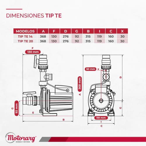 Motorarg TIP TE 14 - imagen 7