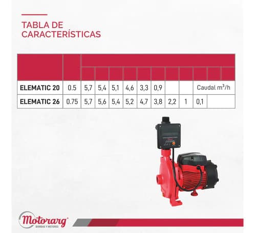 Motorarg ELEMATIC 26 - imagen 7