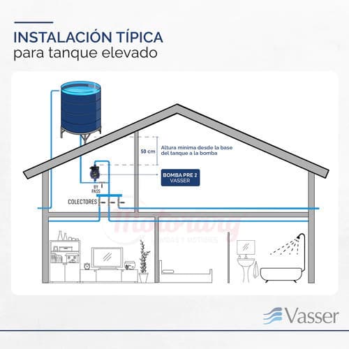 Vasser PRE 2 - imagen 8