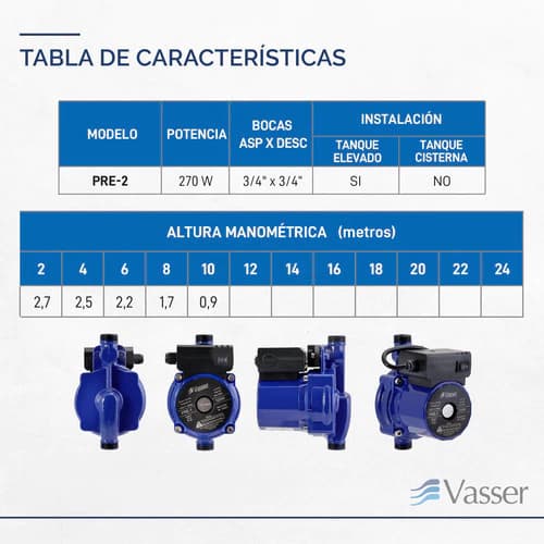 Vasser PRE 2 - imagen 9