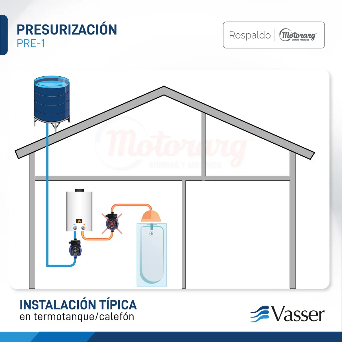 Vasser PRE 1 - imagen 8