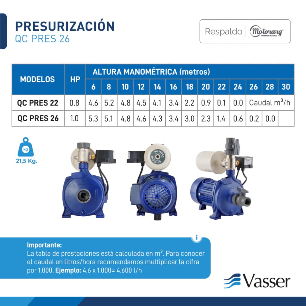 Vasser QC PRES 26 - imagen 3