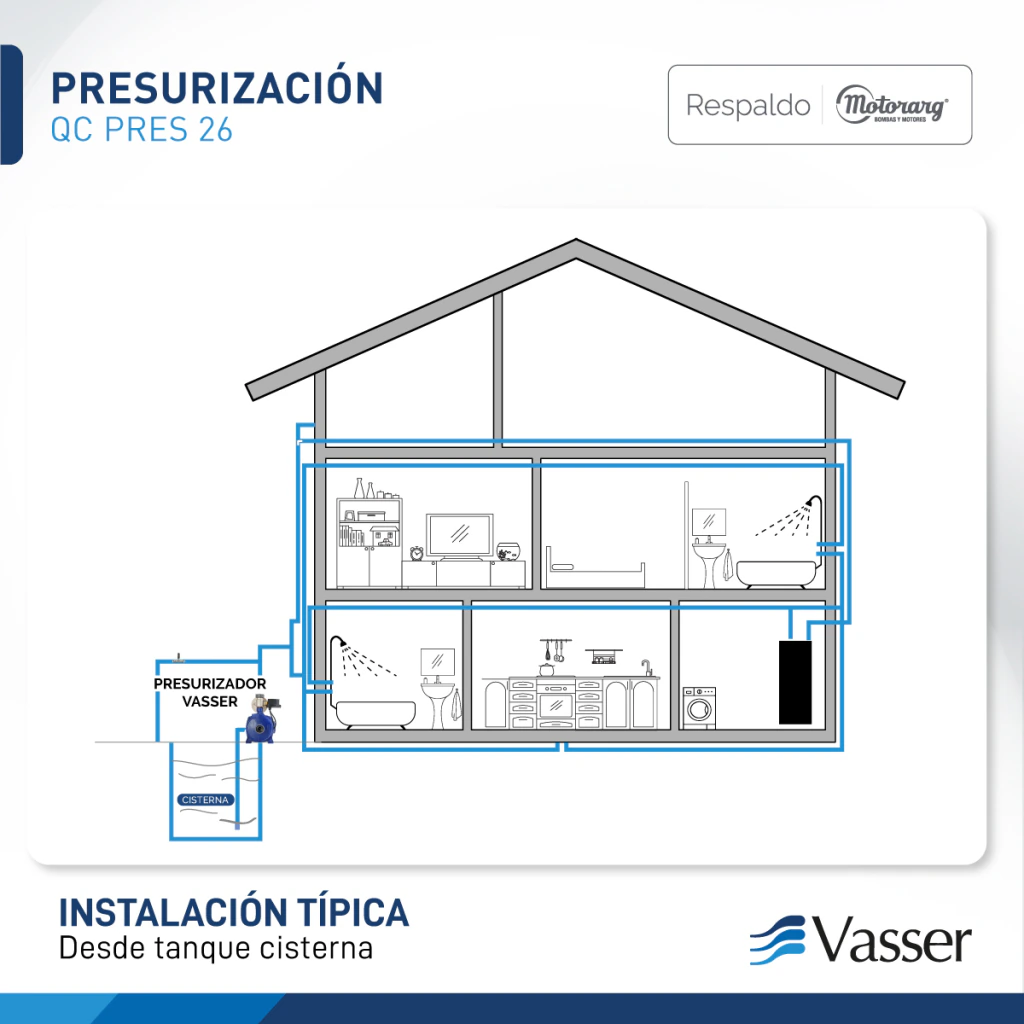 Vasser QC PRES 26 - imagen 9