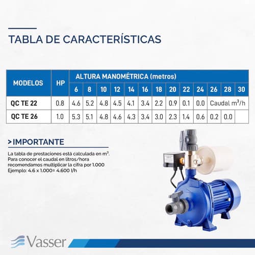 Vasser QC TE 26 - imagen 9