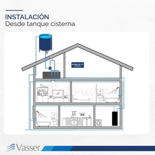 Vasser QC TE 26 - imagen 10