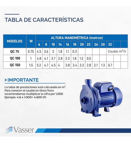 Vasser QC 100 - imagen 6