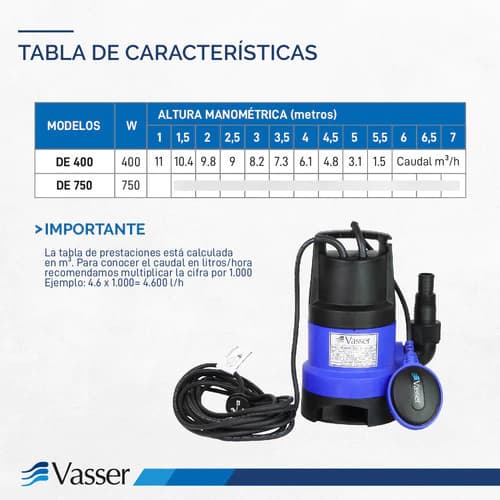 Vasser DE 400 PS - imagen 6