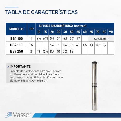 Vasser BS4 100 2A con 30m de cable - imagen 6