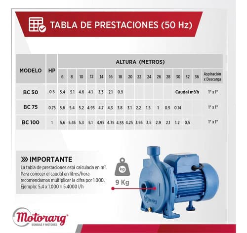 Motorarg BC 50 M - imagen 4