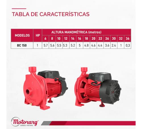 Motorarg BC 150 M - imagen 6